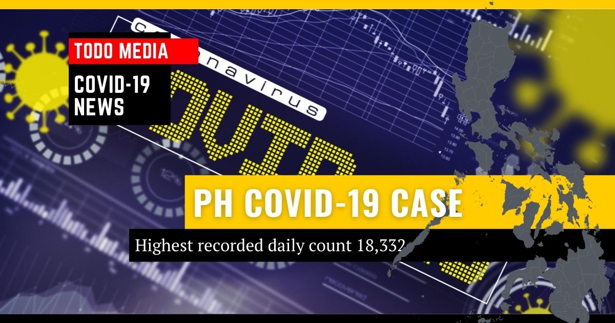 PH Covid-19 case 18332