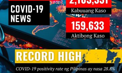 record-high ng daily COVID-19 cases 22,415